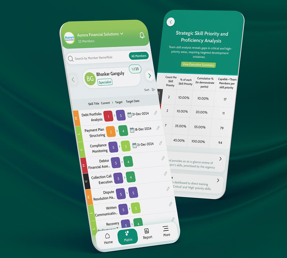 Our Portfolio